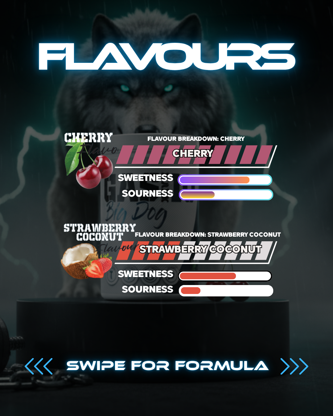 GM10 Pitbull's Intra Stack