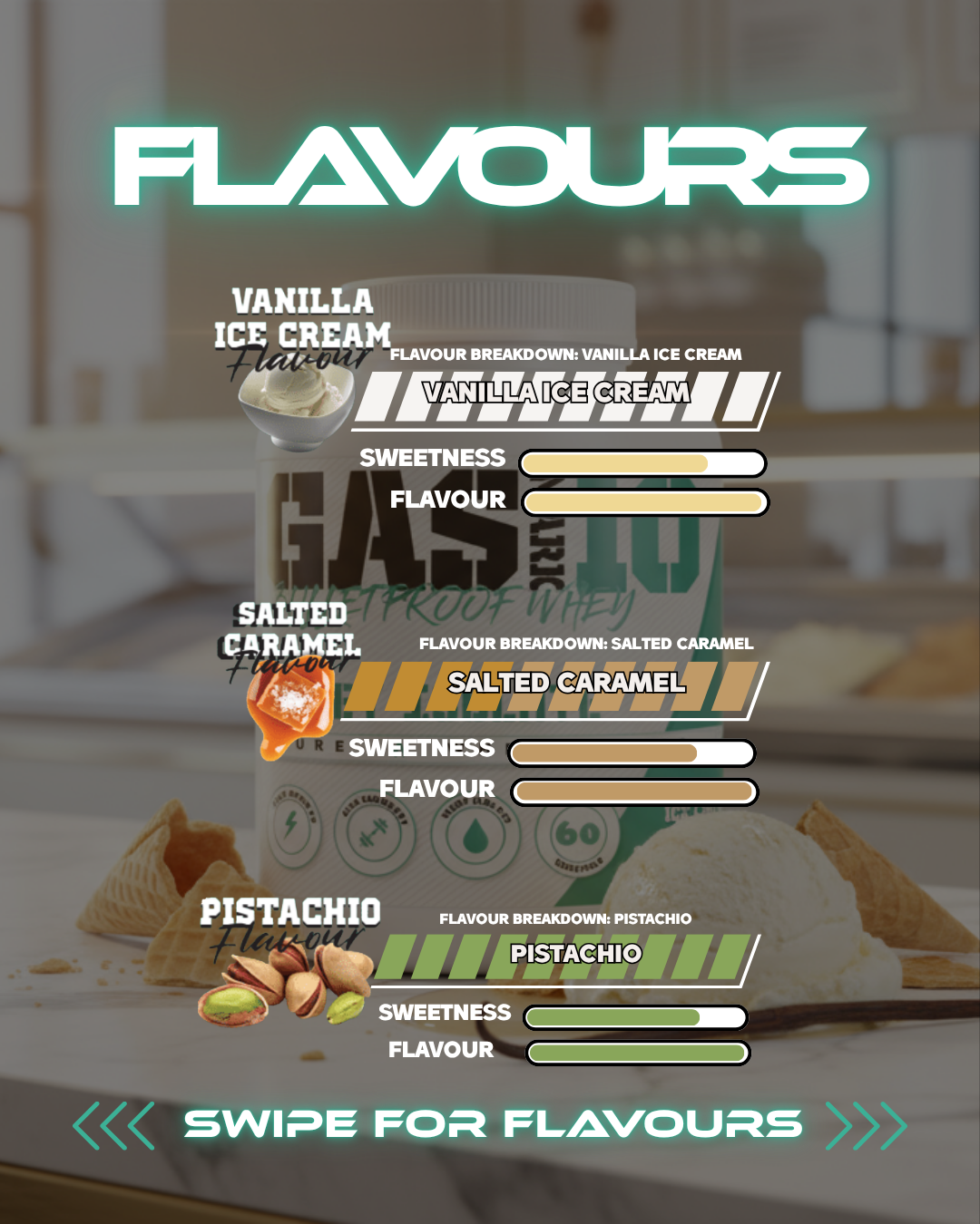 Bulletproof Whey (ISO BLEND)