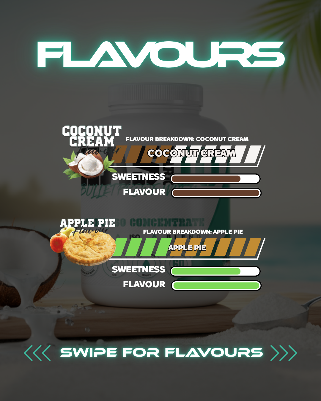 Bulletproof Whey (ISO BLEND)