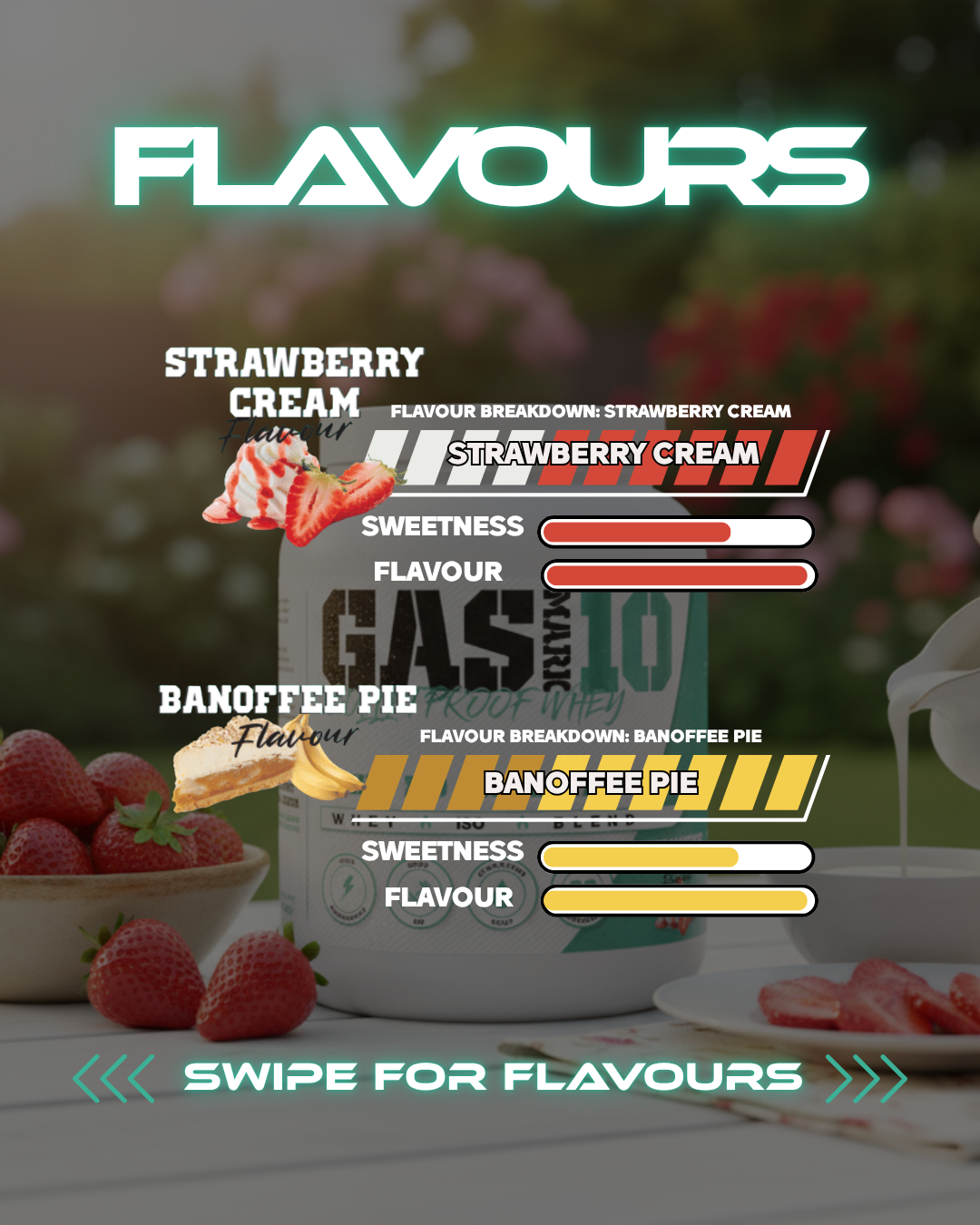 Bulletproof Whey (ISO BLEND)