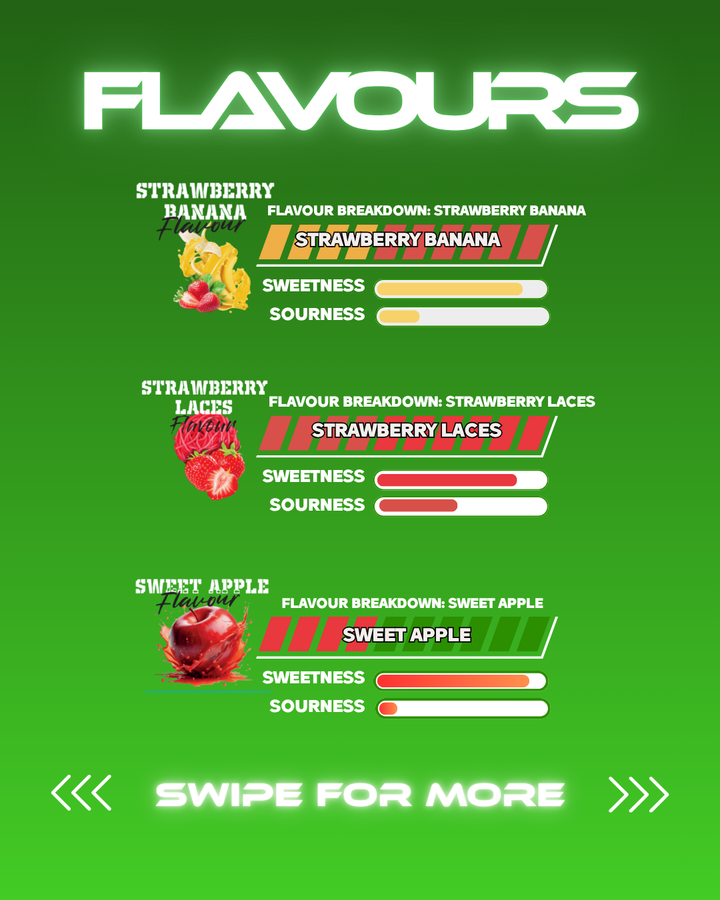 LFG Daily Set Up Powder