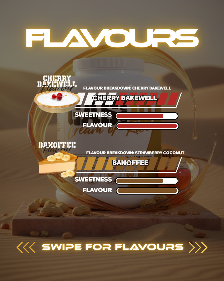 GM10 Protein/COR Bundle