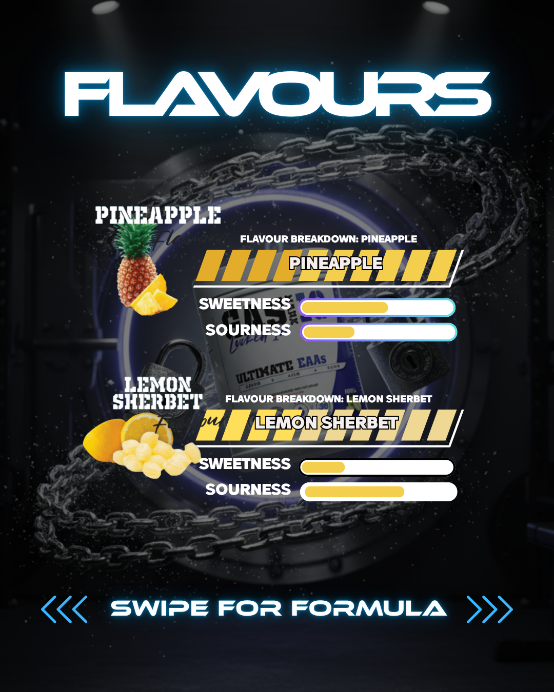 Locked In Ultimate EAAs