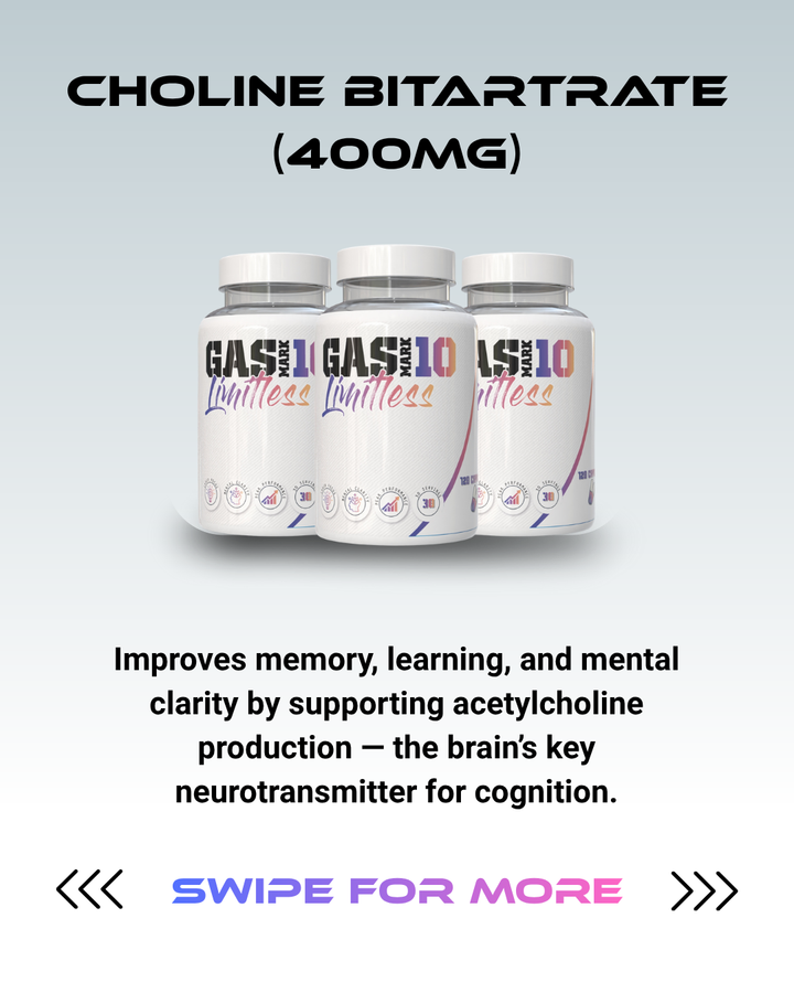 Limitless X No Drama Bundle