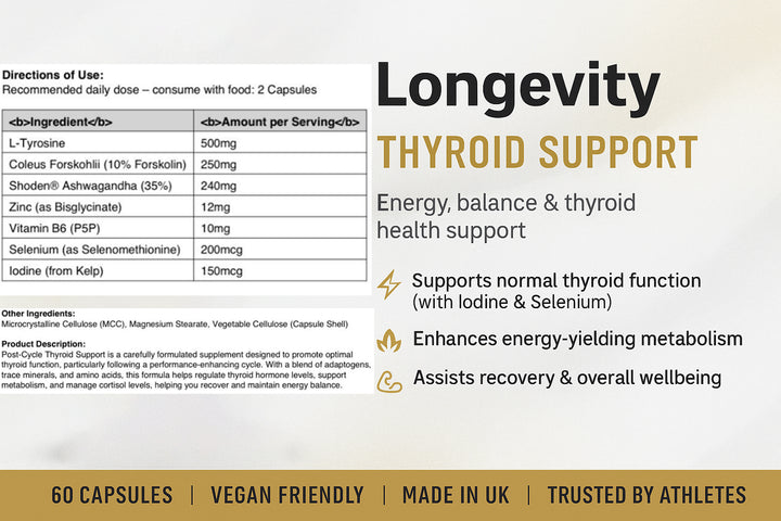 Advanced Thyroid